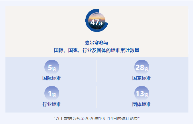 企业微信截图_17920518369968.png